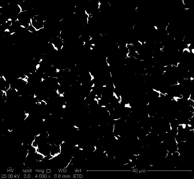 Titanium boride-zirconium boride-silicon carbide self-lubricating composite ceramic material and preparation method thereof