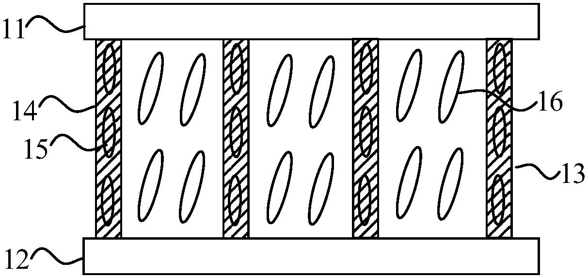 Display panel, displayer, manufacturing method and liquid crystal medium mixture