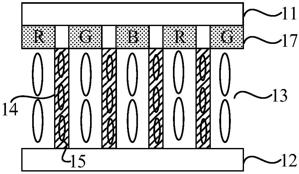 Display panel, displayer, manufacturing method and liquid crystal medium mixture