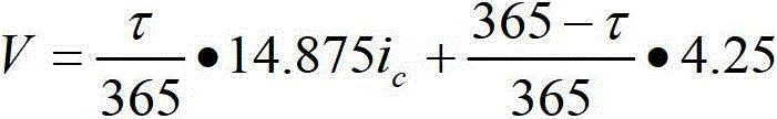 Method for predicting corrosion life of transmission line hardware in industrial area