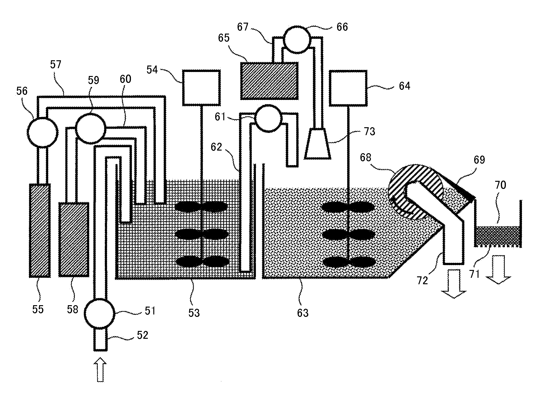 Coagulant, coagulation method, and water treatment apparatus