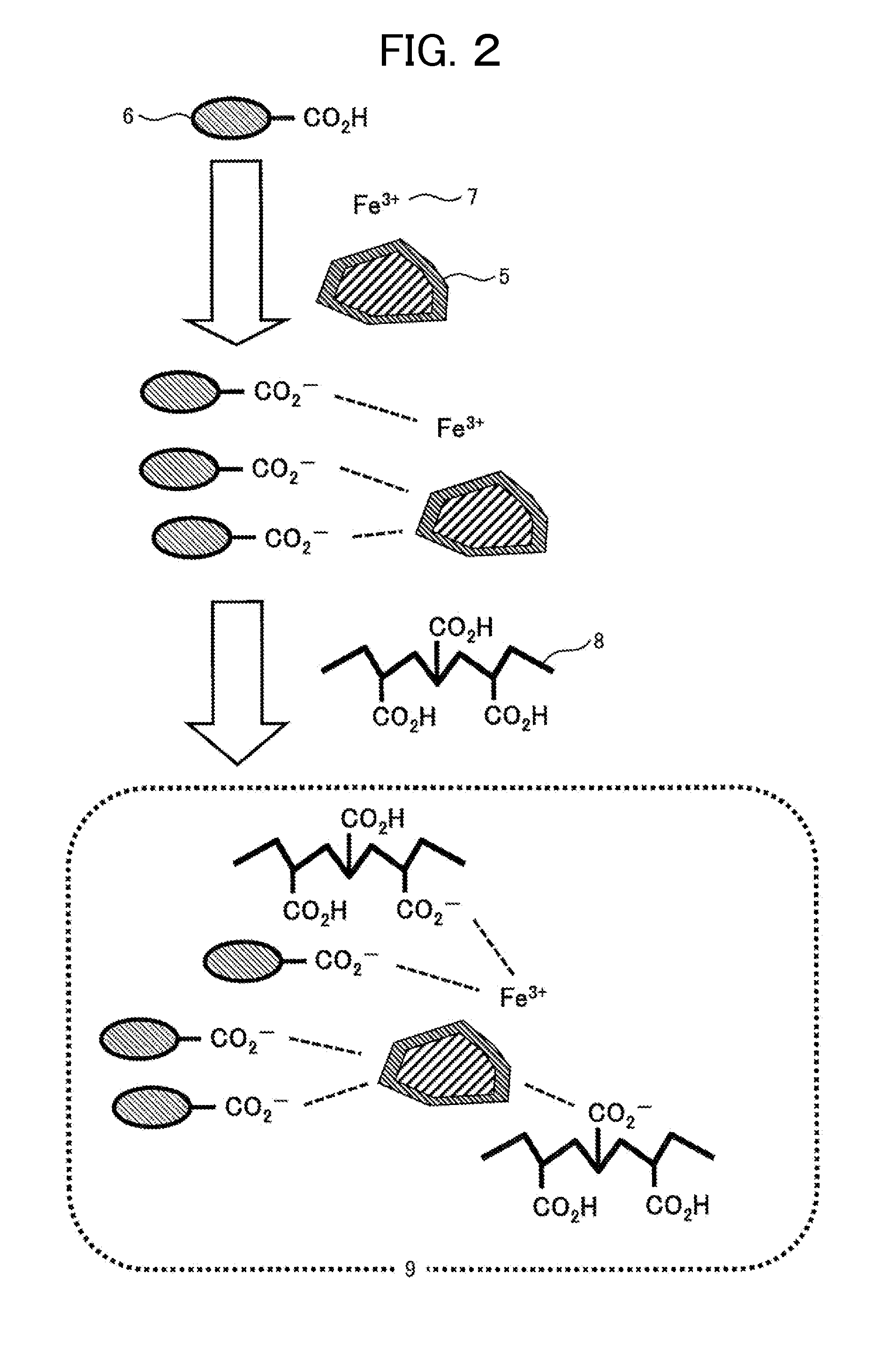 Coagulant, coagulation method, and water treatment apparatus