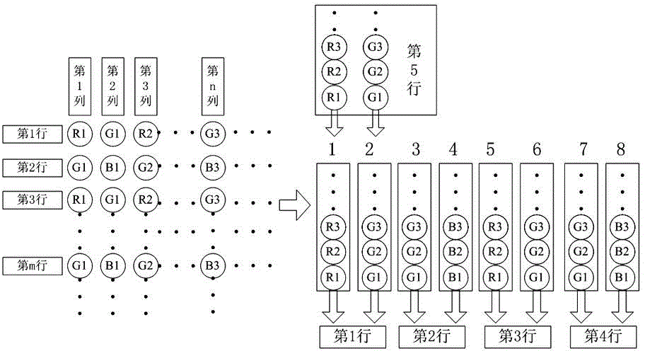 Low-power-consumption real-time noise-reduction and sharpening merged preprocessing algorithm for CMOS image sensor