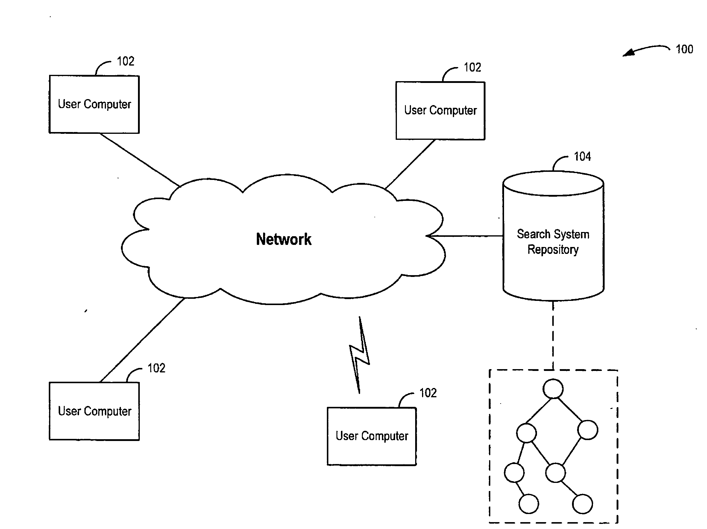 System and method for collaborative knowledge structure creation and management