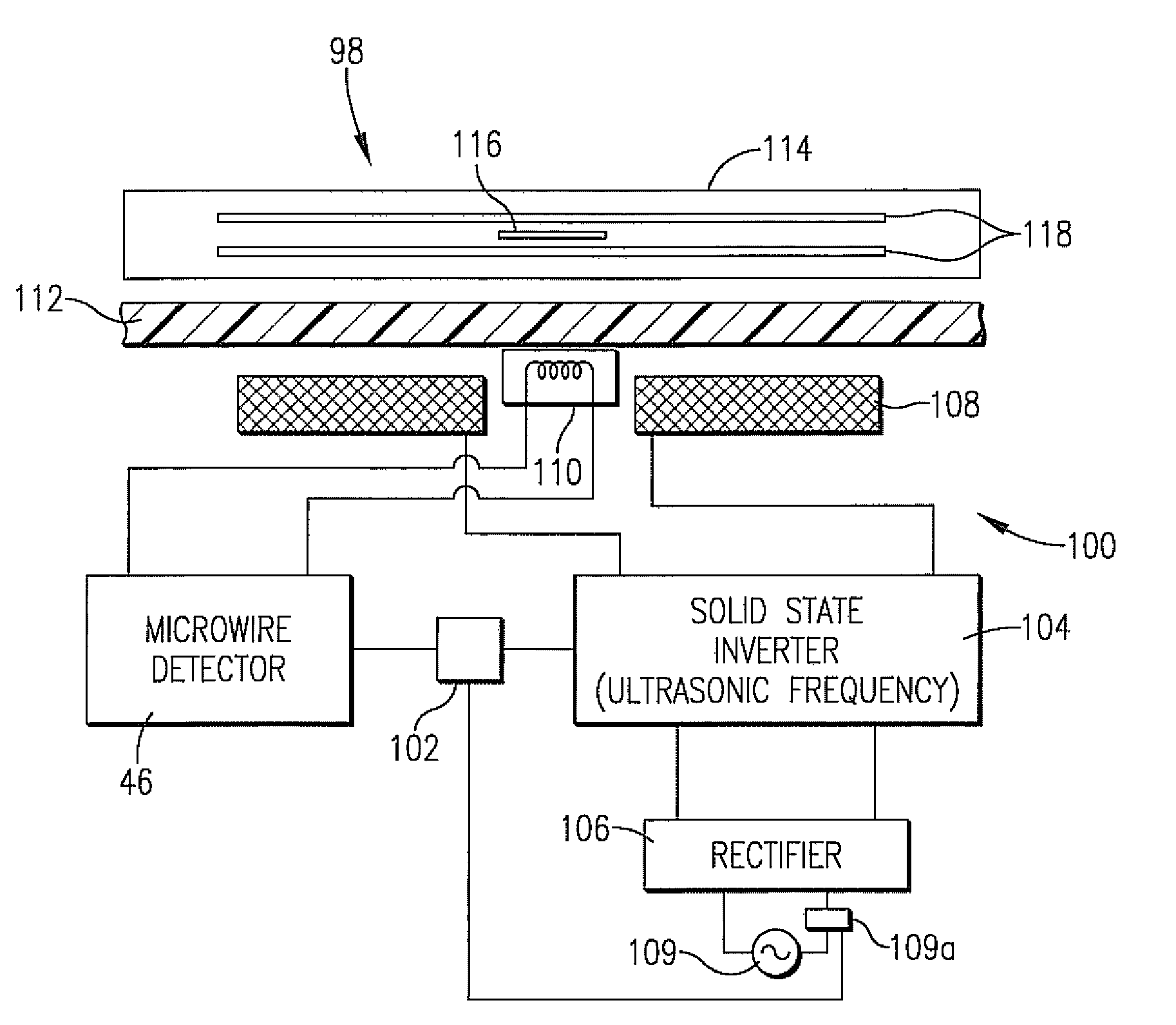 Magnetic element temperature sensors