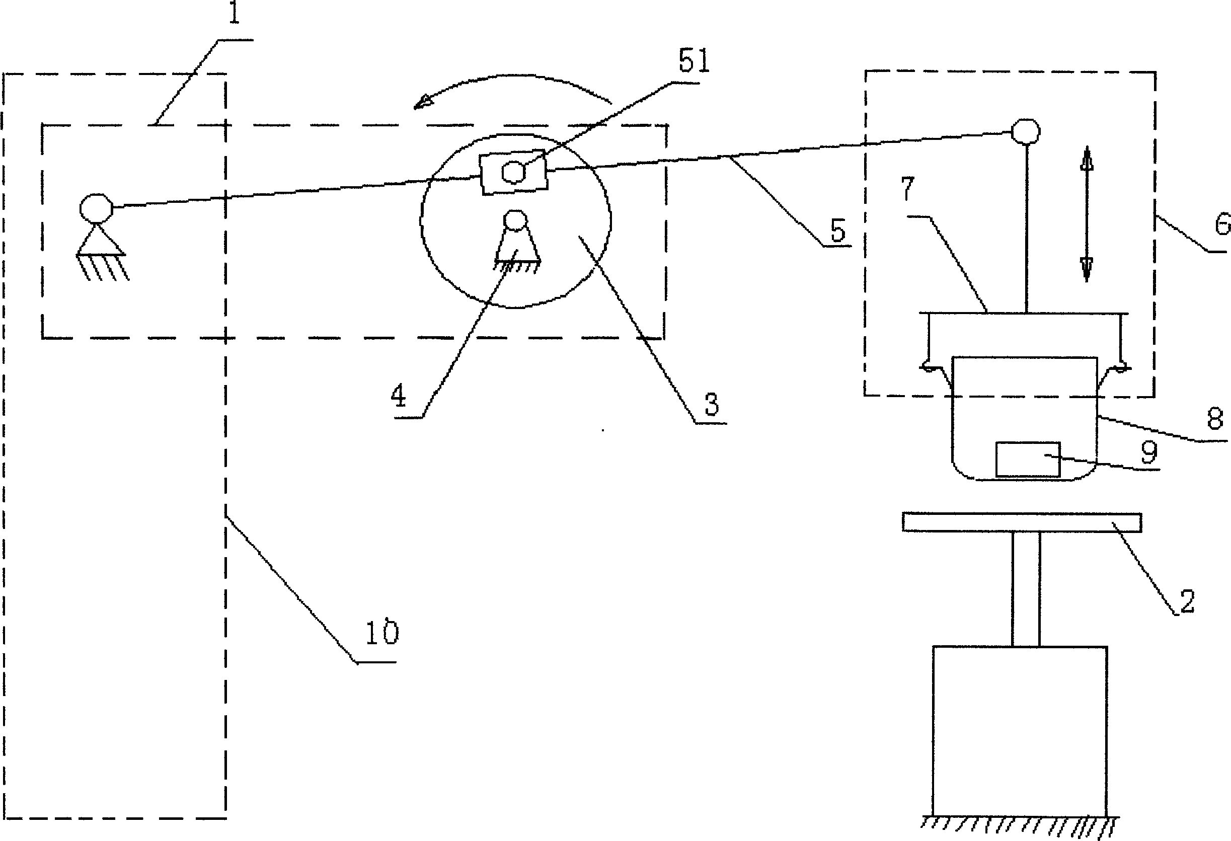 Utensil fatigue test equipment