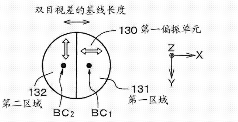 Imaging apparatus and imaging method