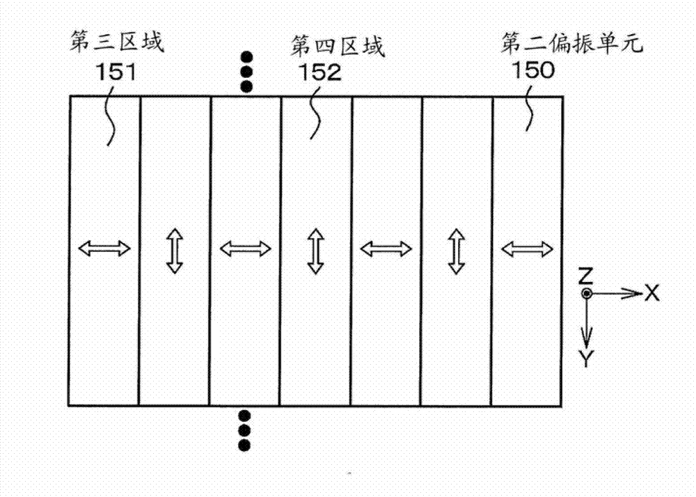 Imaging apparatus and imaging method