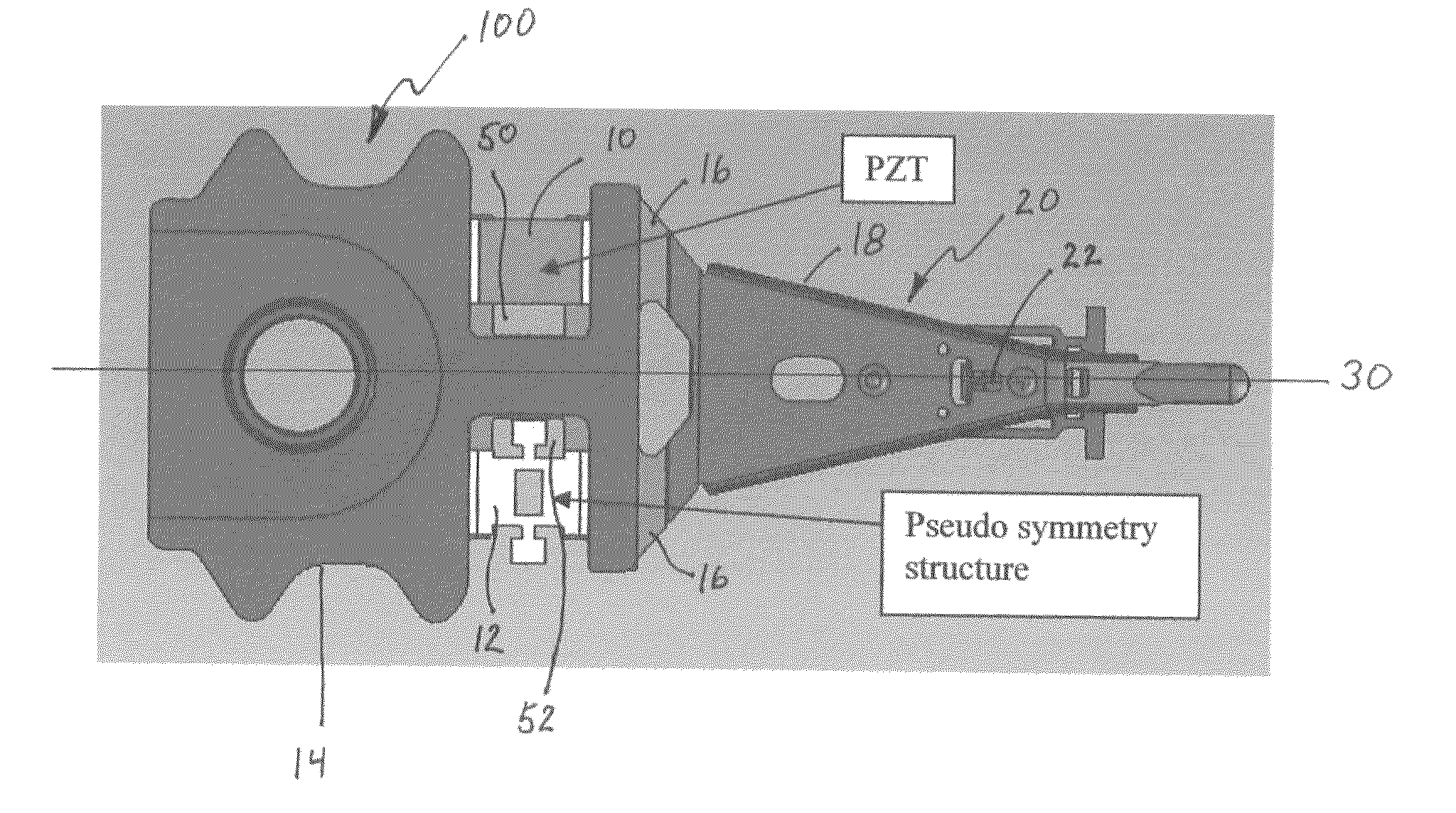 Dual stage actuator suspension having a single microactuator and employing pseudo symmetry to achieve suspension balance