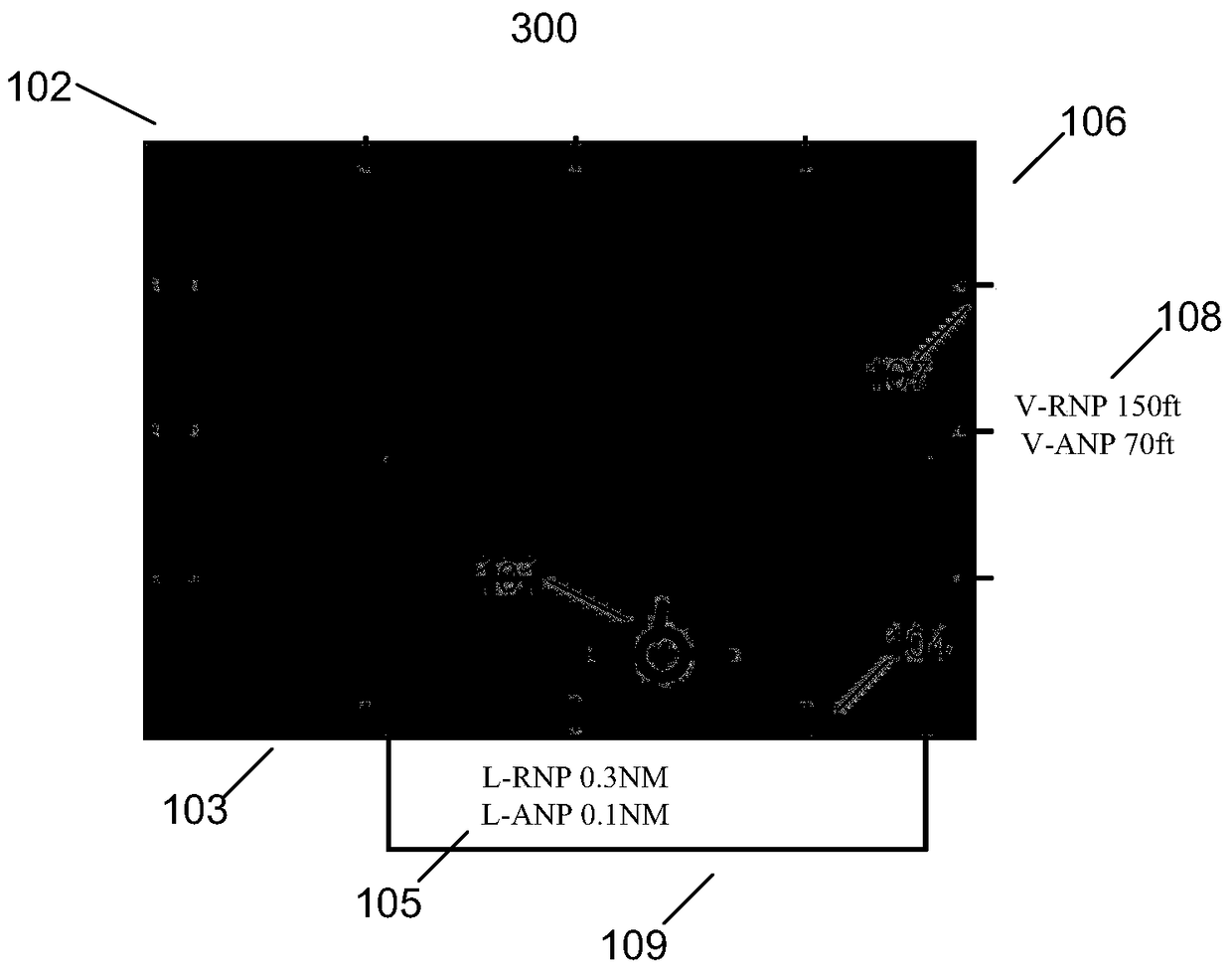 Method and system for displaying desired navigation performance parameters