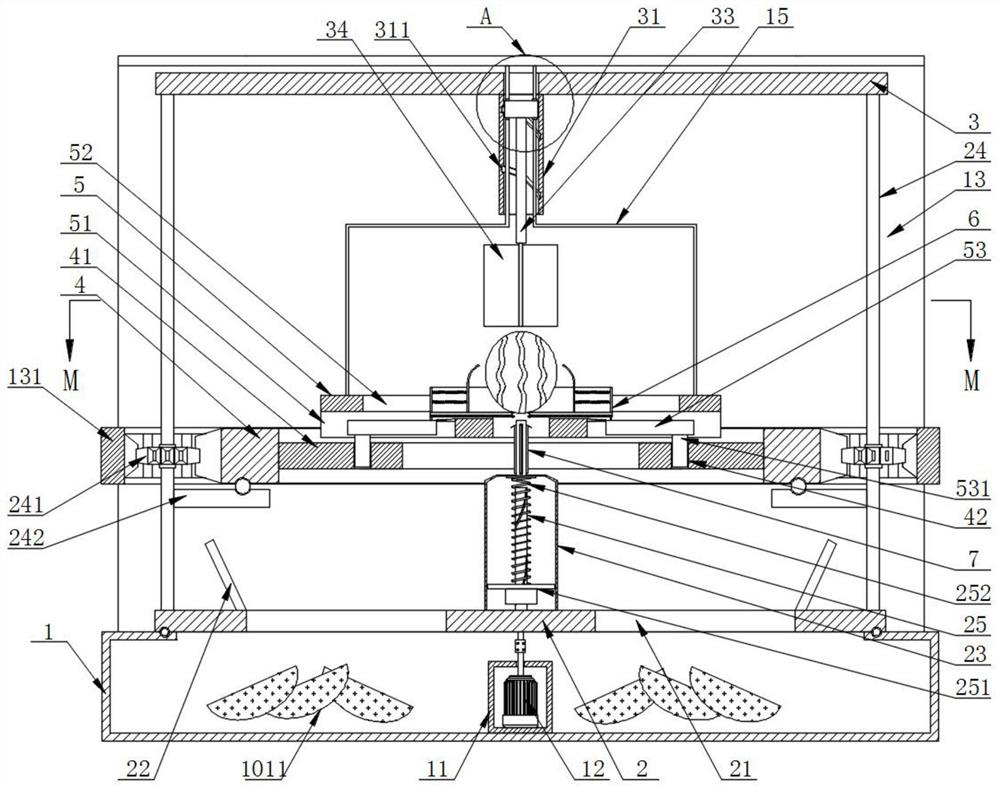 Watermelon processing machine and method thereof