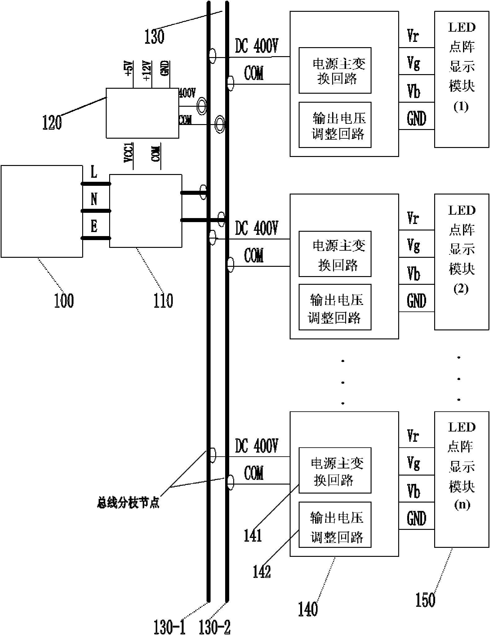 Power supply topology system of LED (Light-Emitting Diode) display module