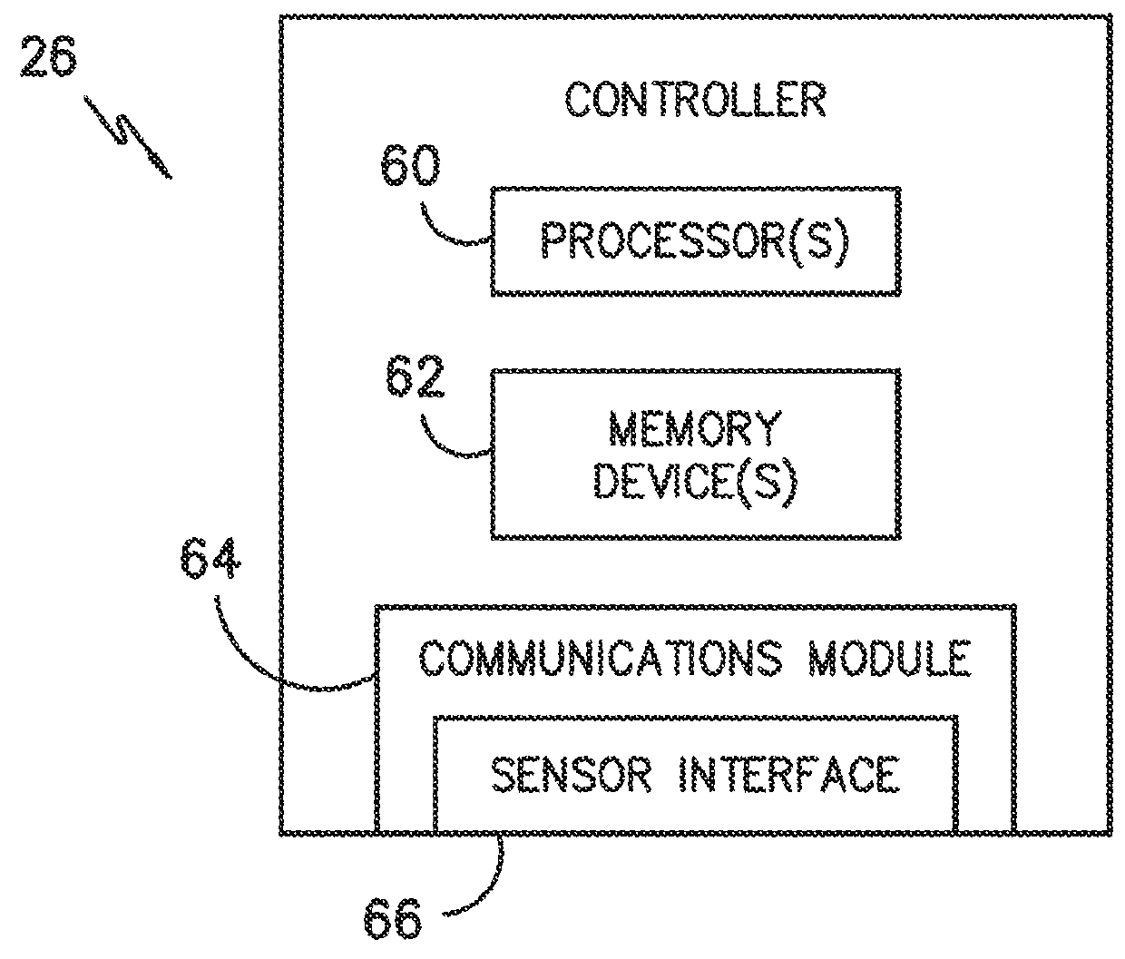 Methods for controlling wind turbine loading