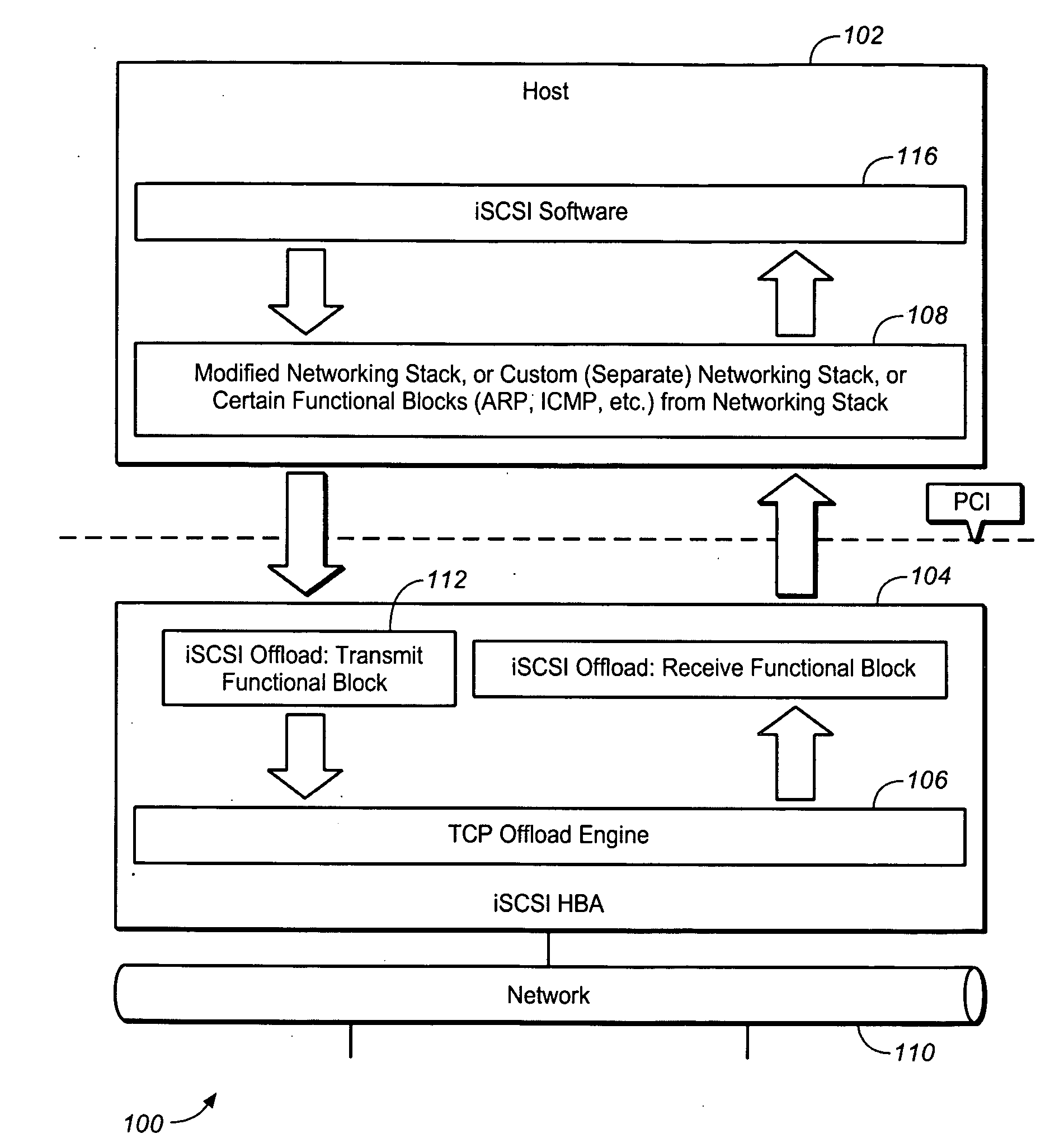 OFFLOADING iSCSI WITHOUT TOE