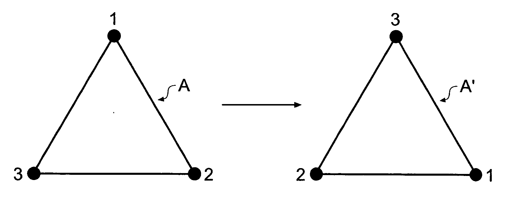 Fault tolerance in networks