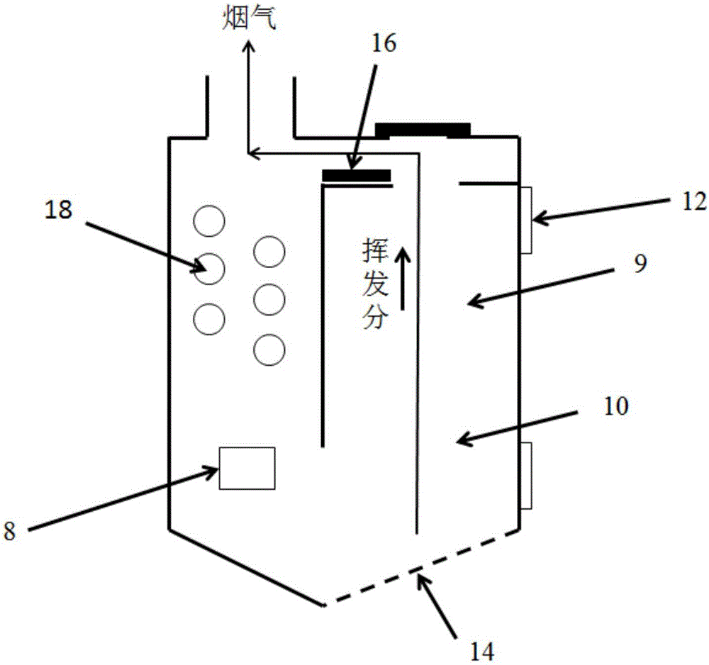 Energy-saving and environment-friendly coal-fired cooking heating stove, cooking heating method and application