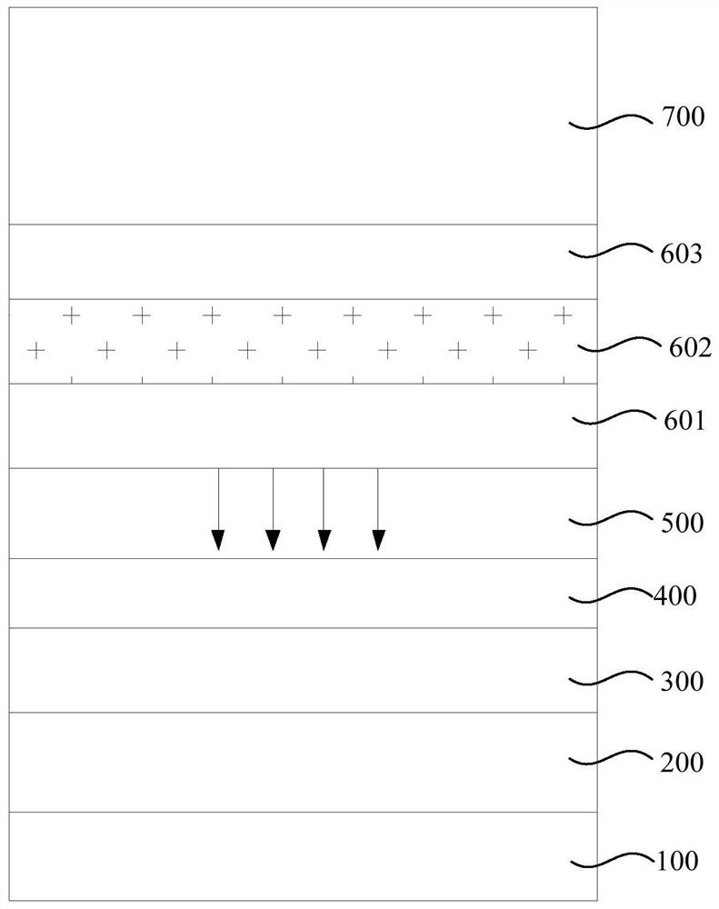 Semiconductor epitaxial structure and preparation method thereof, and LED chip