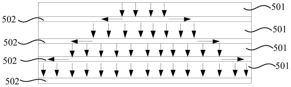 Semiconductor epitaxial structure and preparation method thereof, and LED chip