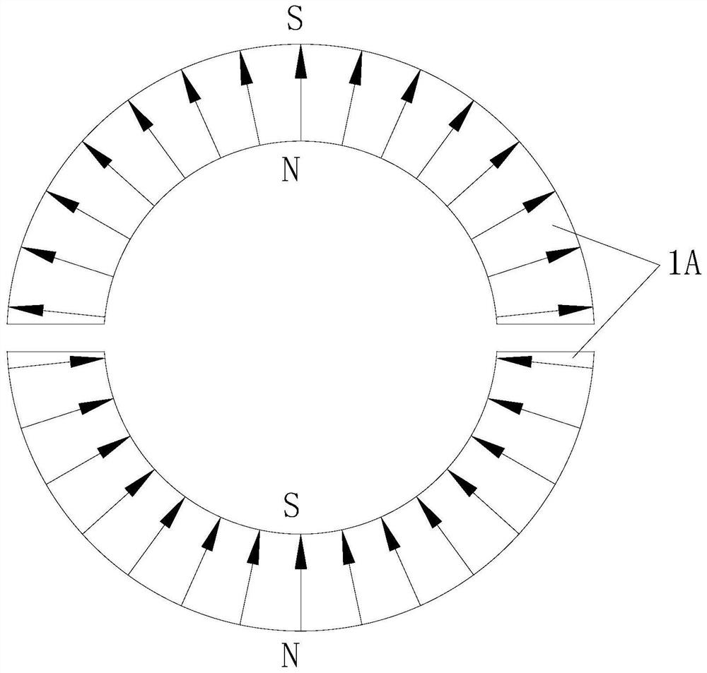 A rotor of a disc permanent magnet motor and a disc permanent magnet motor using the same