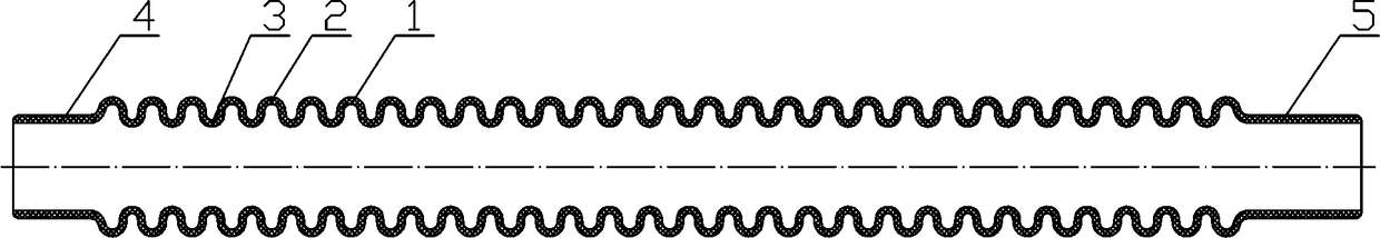 A cloth-free rubber air-guiding long bellows and its forming device and forming method