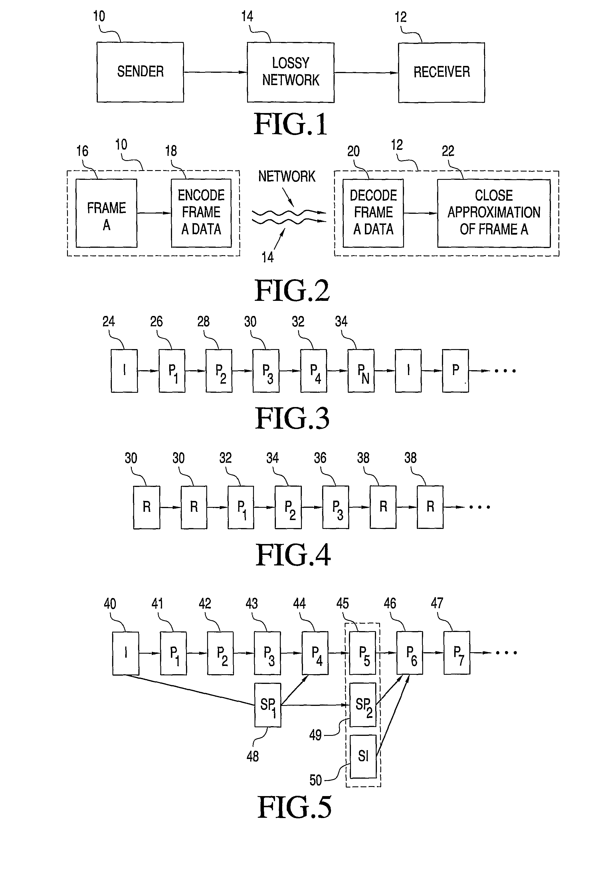 Adaptive Video Telephone System