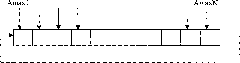 Image display method for synthetic aperture sonar system