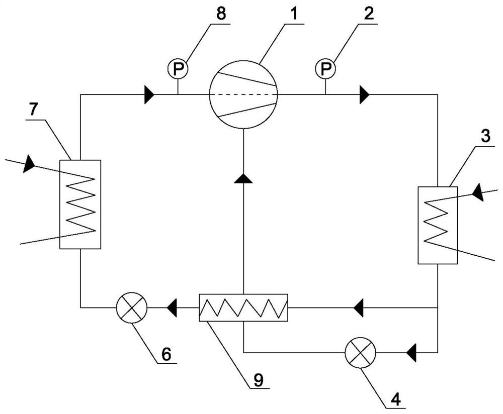 Single-screw refrigeration compressor heat pump system coupling air supply and composite slide valve