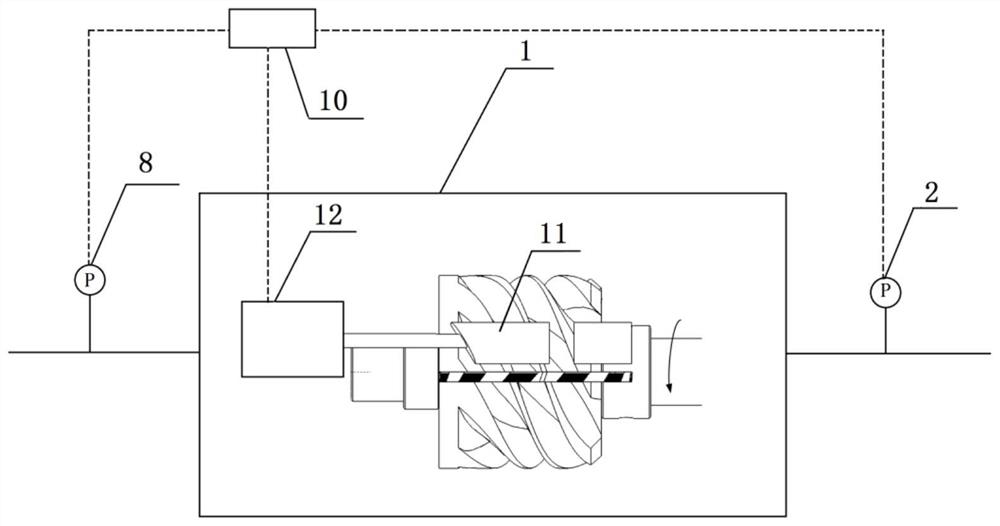 Single-screw refrigeration compressor heat pump system coupling air supply and composite slide valve