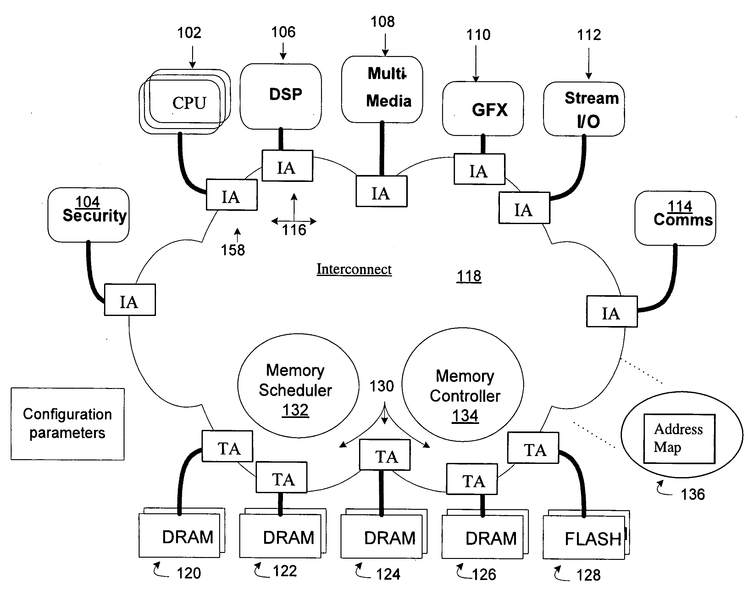 Various methods and apparatus to support outstanding requests to multiple targets while maintaining transaction ordering