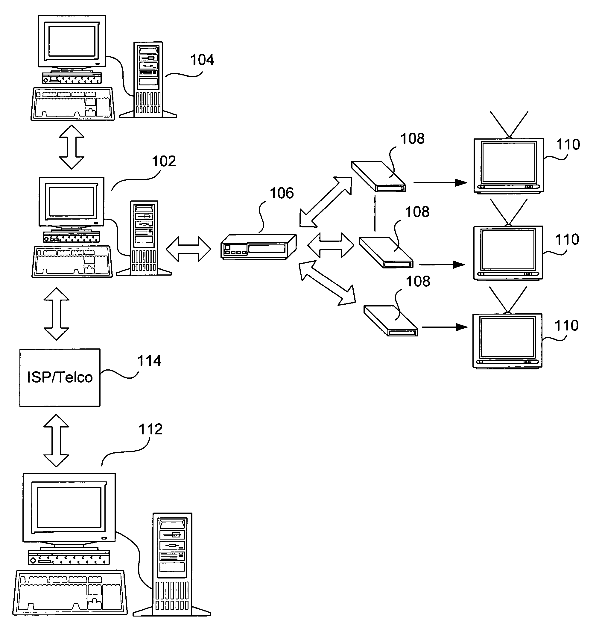 Interactive data transmission system having staged servers