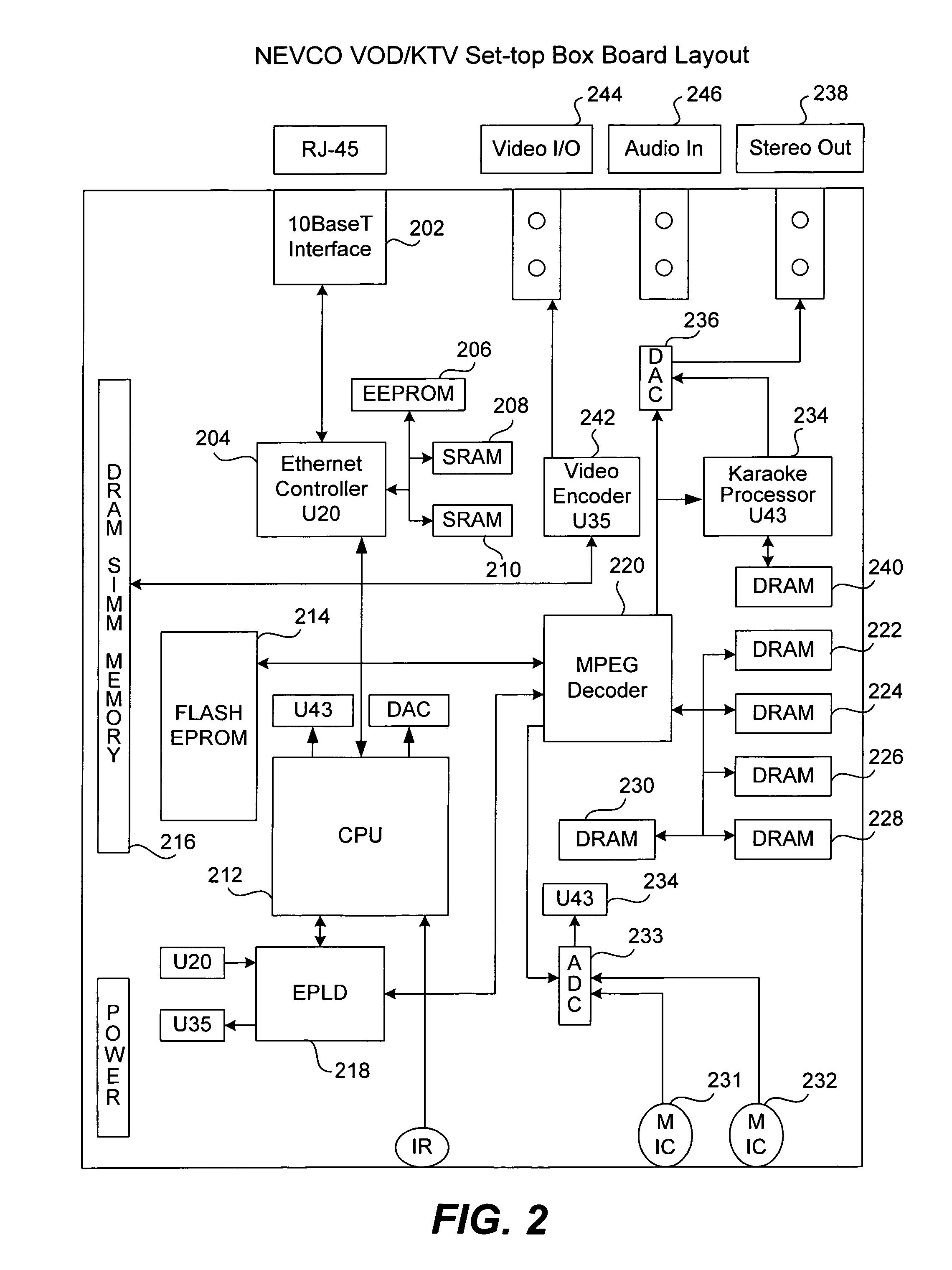 Interactive data transmission system having staged servers