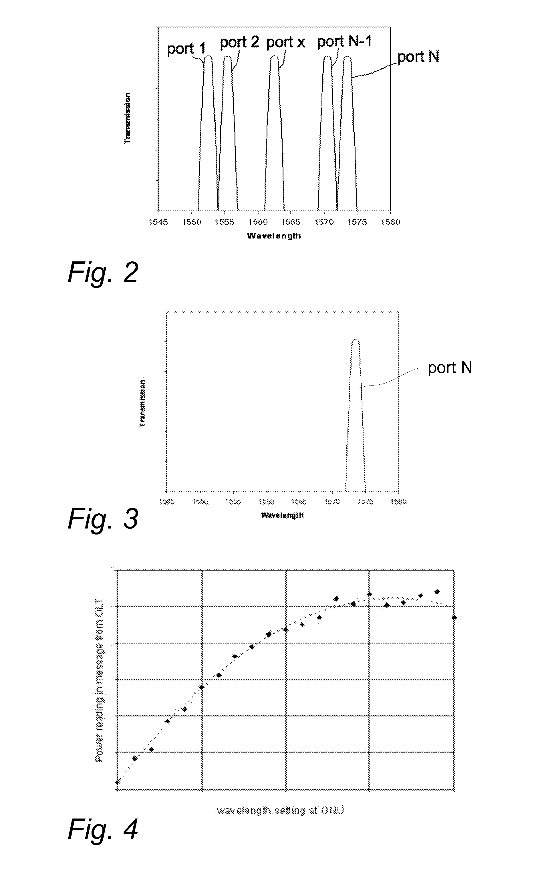 Methods and Devices for Wavelength Alignment in WDM-PON