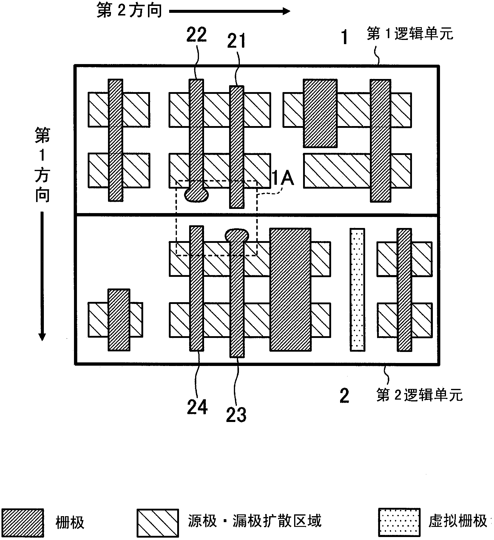 Semiconductor device