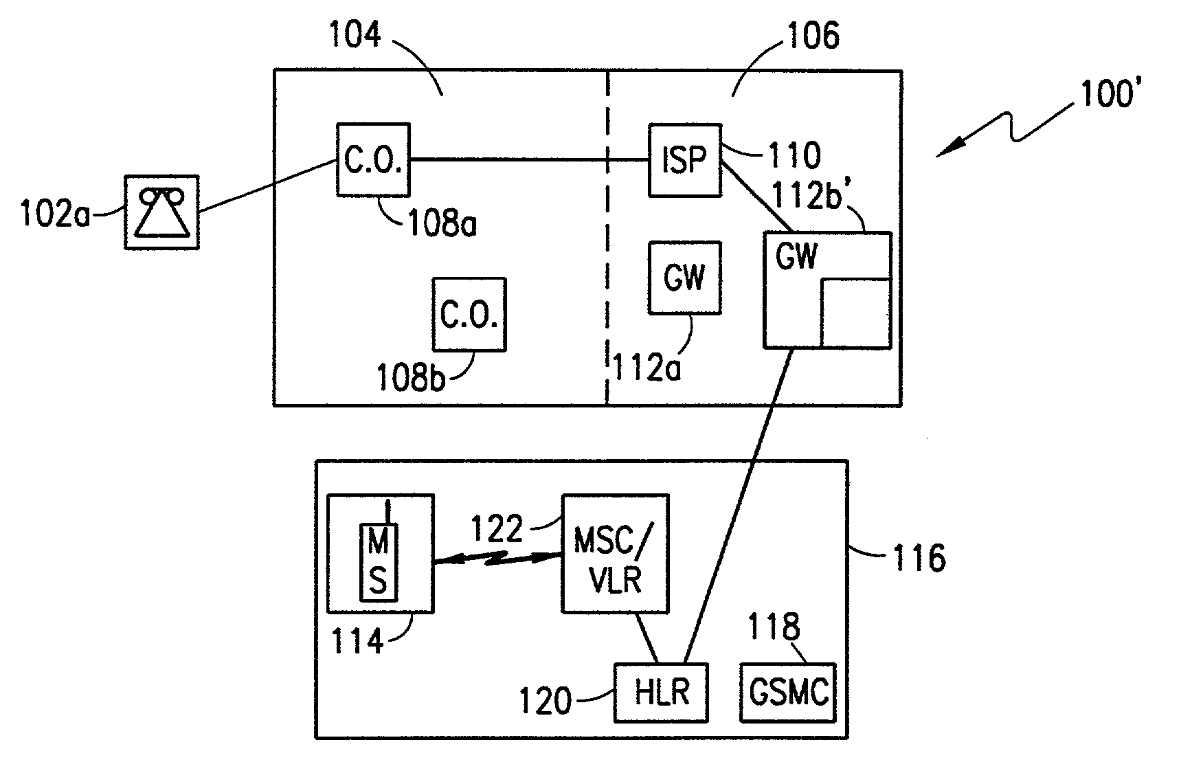 IP roaming number gateway