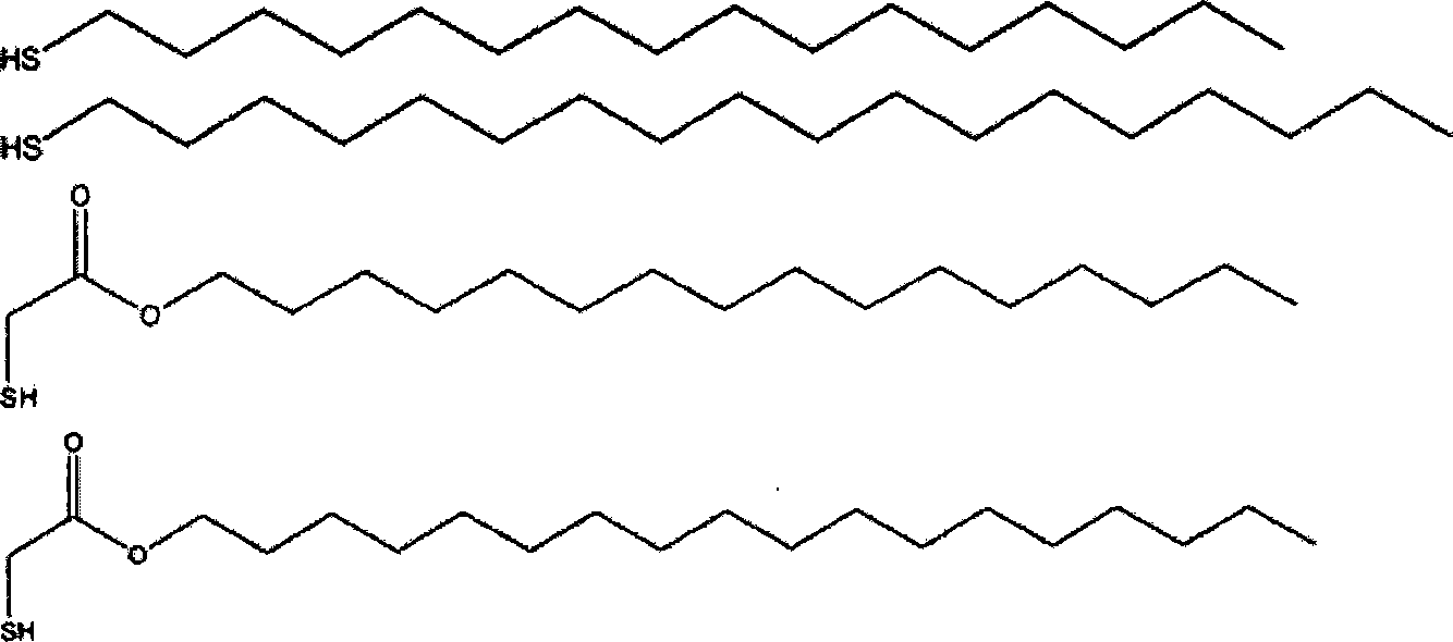 Manufacture of silver-copper-germanium alloy