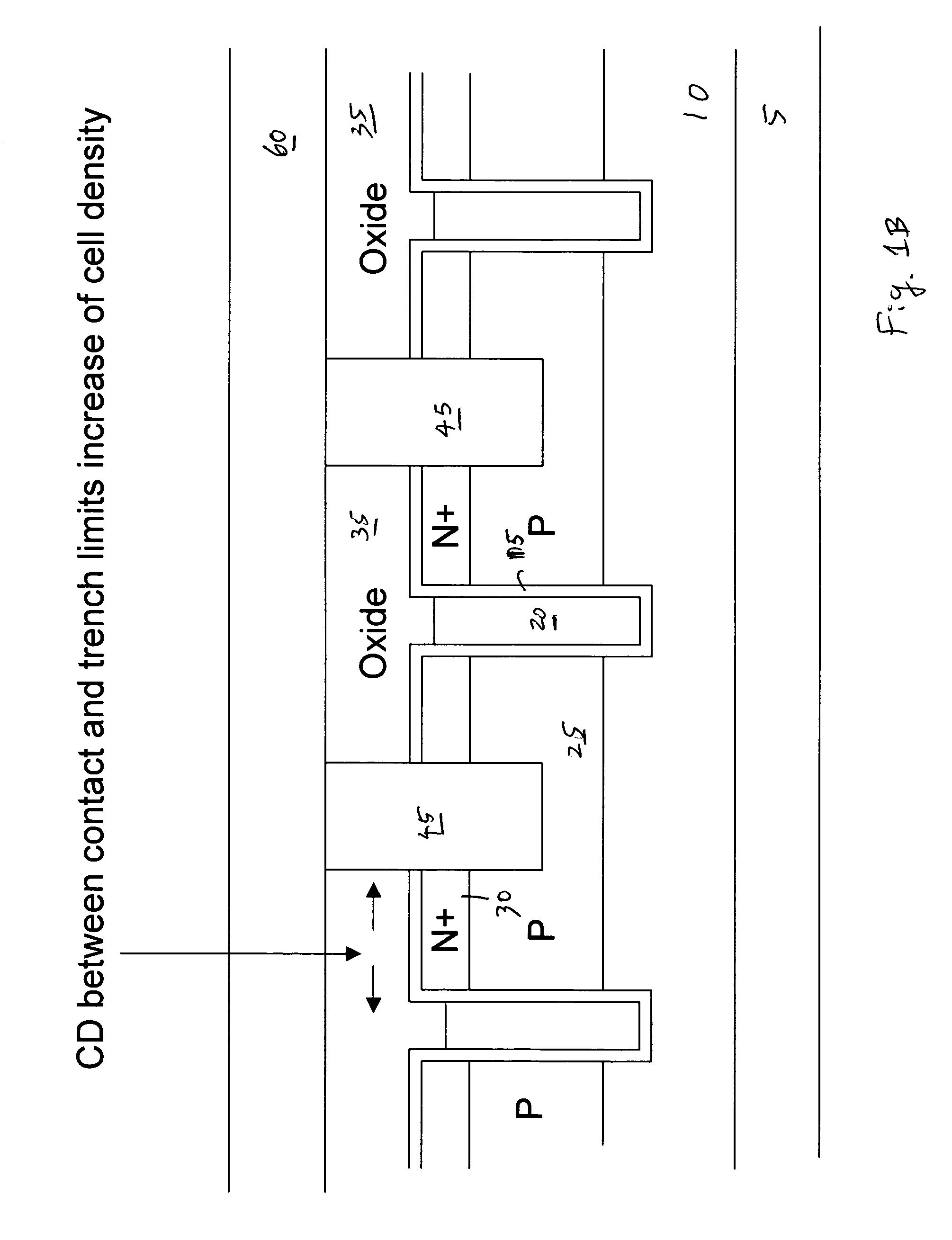 High density hybrid MOSFET device