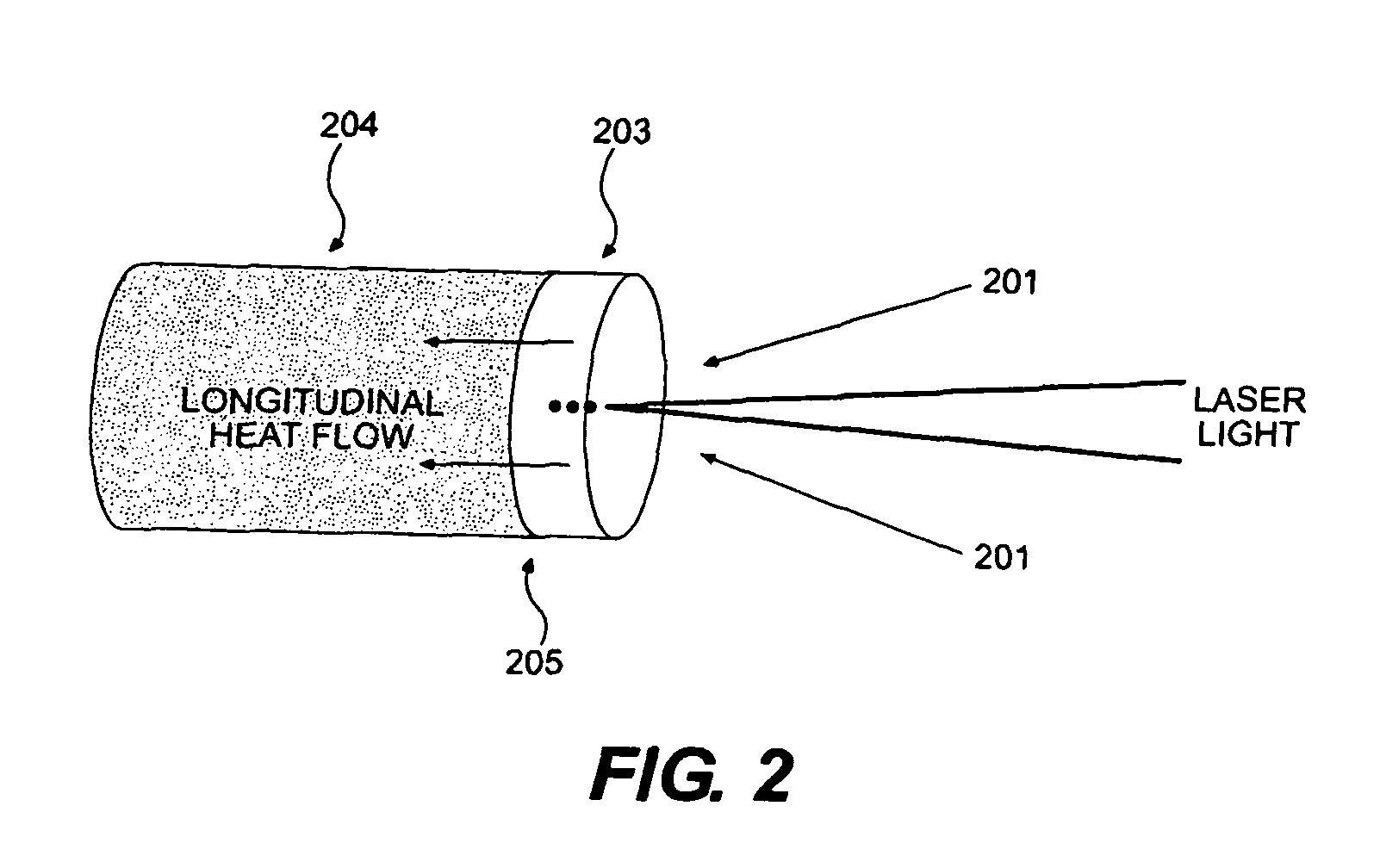 Laser uses for single-crystal CVD diamond