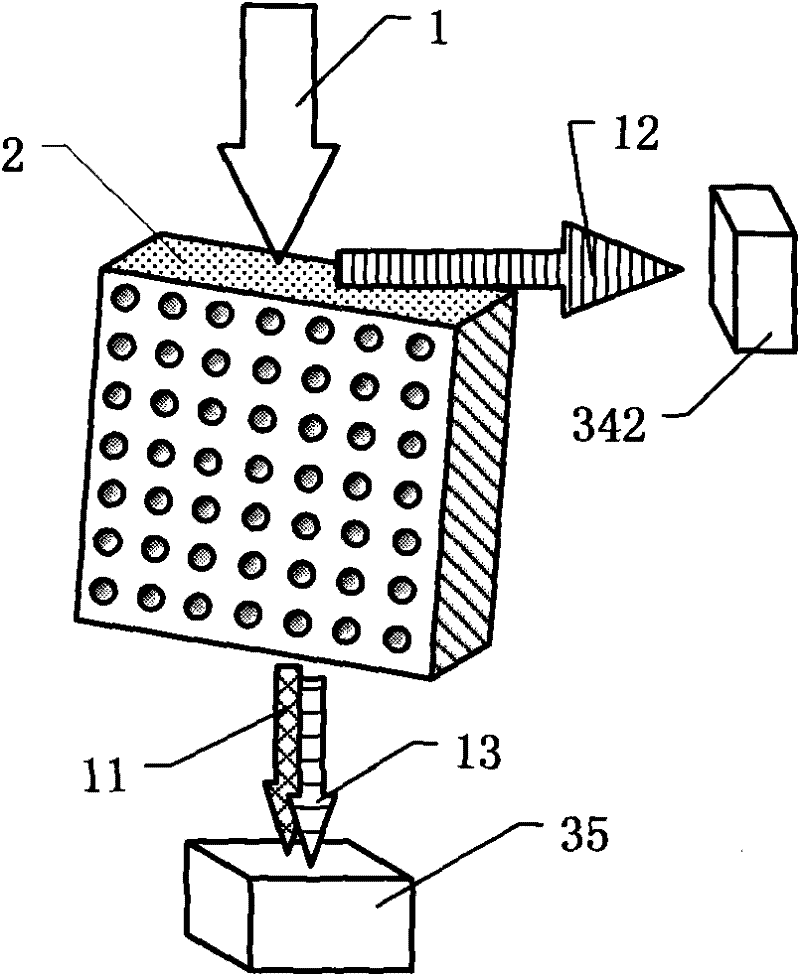 Wide-spectrum light splitter based on nano structure and producing method and application thereof