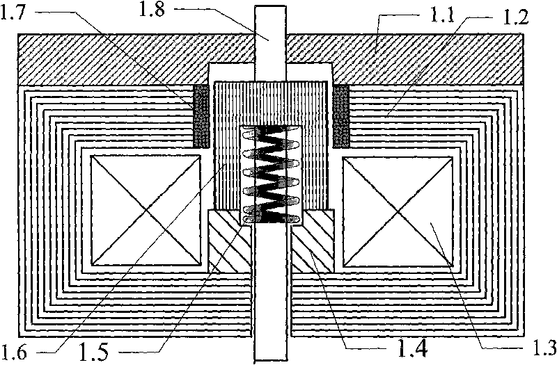 Design method of remanent magnetism mechanism of recombiner and remanent magnetism mechanism