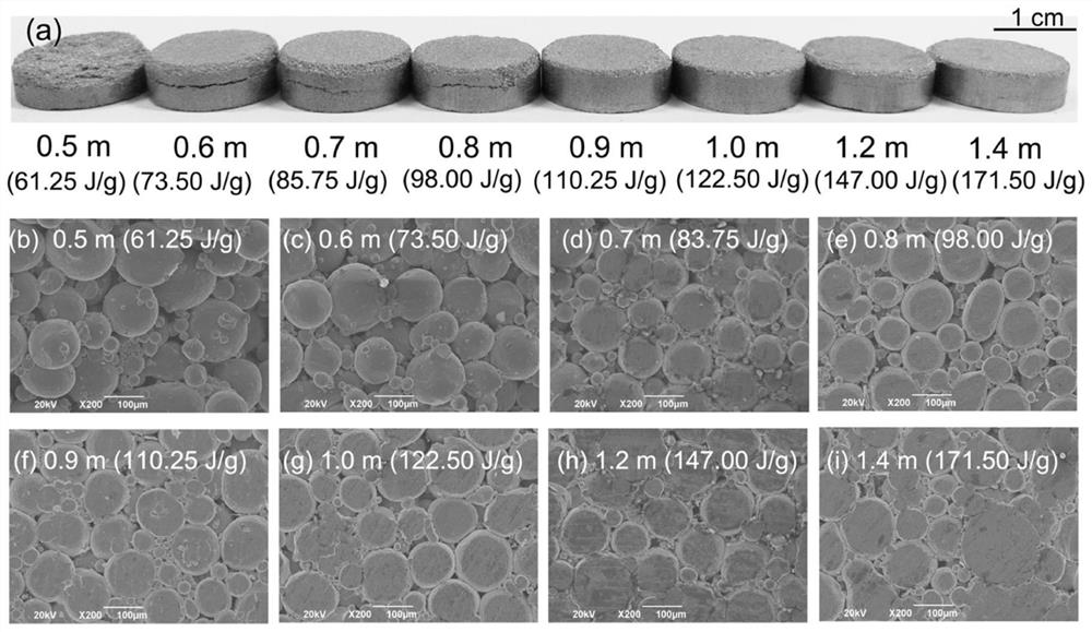 Three-dimensional multi-particle finite element simulation method for predicting high-speed pressing forming performance of metal powder