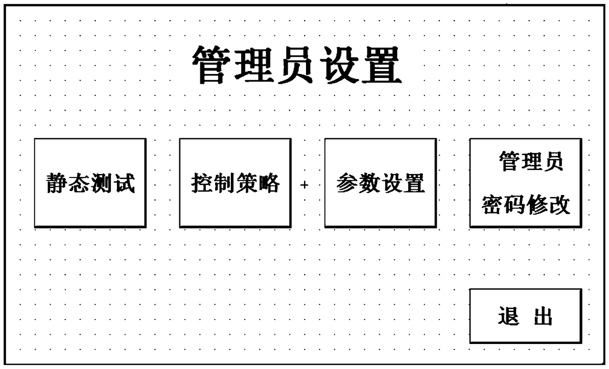 A Method of On-line Frequency Measurement of Quartz Wafer Grinding Based on Waveform Matching Method