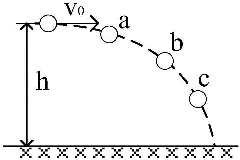 Presentation method and equipment for network teaching