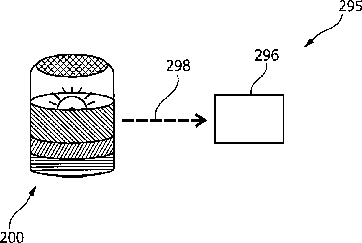 Environmental state detection with hydrogel based fully integrated transducer device