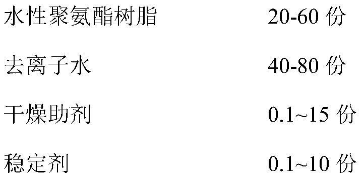 A kind of water-based polyurethane three-proof paint for circuit board anticorrosion