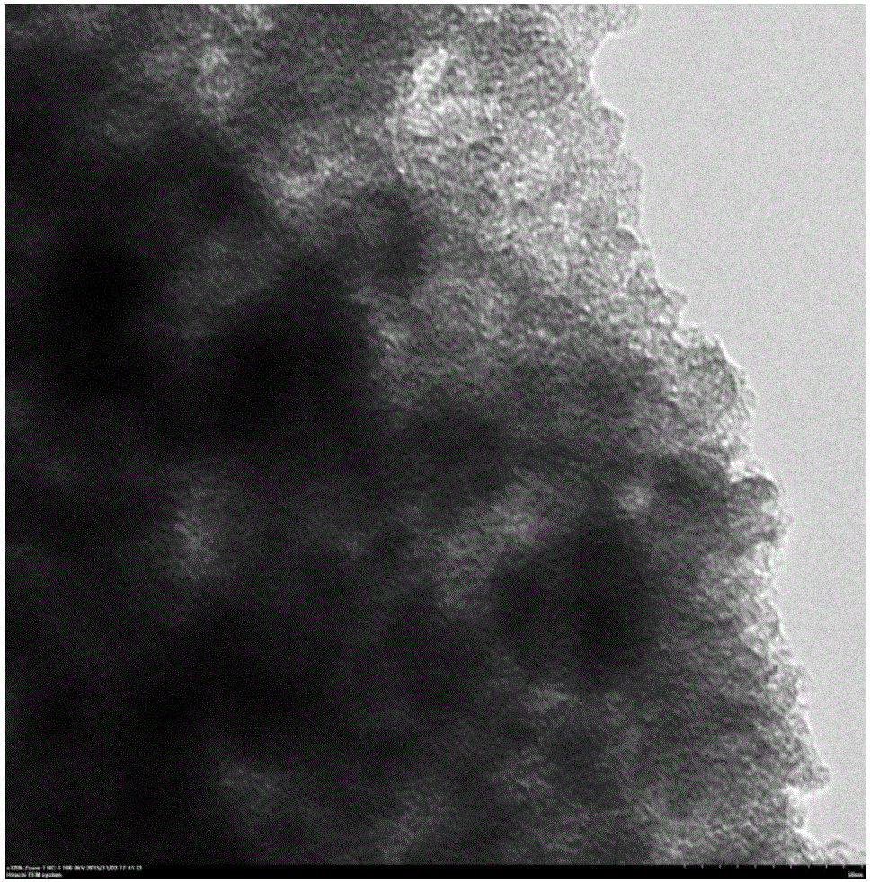 Method for preparing nitrogen-containing porous carbon by using recycled waste carbon and production and application thereof