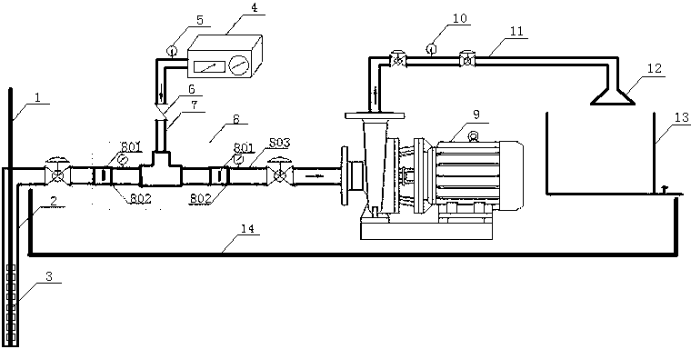 Floating type suction and cavitation combined ozone water treatment device