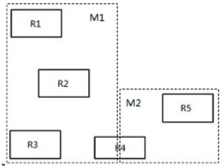 Access control method of spatial database