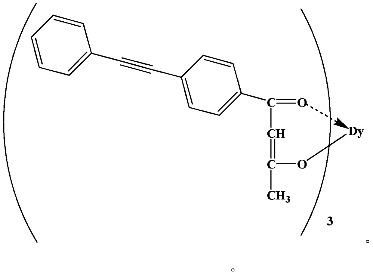 Application of Composite Solution of γ-Cyclodextrin and Rare Earth Dy Complex in Microcontact Printing