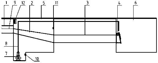 A basement comprehensive drainage system