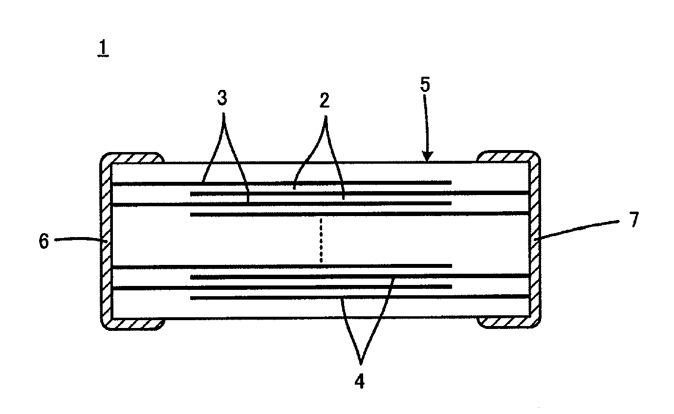 Dielectric ceramic and manufacturing method therefor and laminated ceramic capacitor